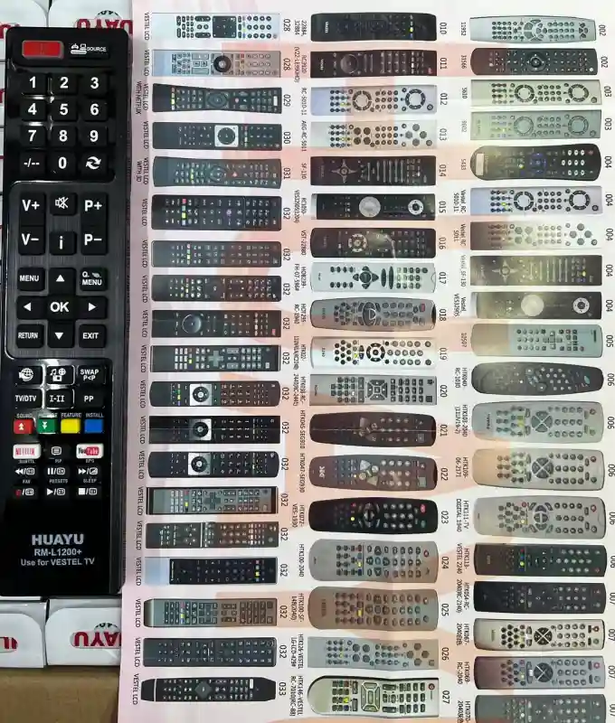 Универсальный пульт HUAYU RM-L1200+ для телевизоров VESTEL