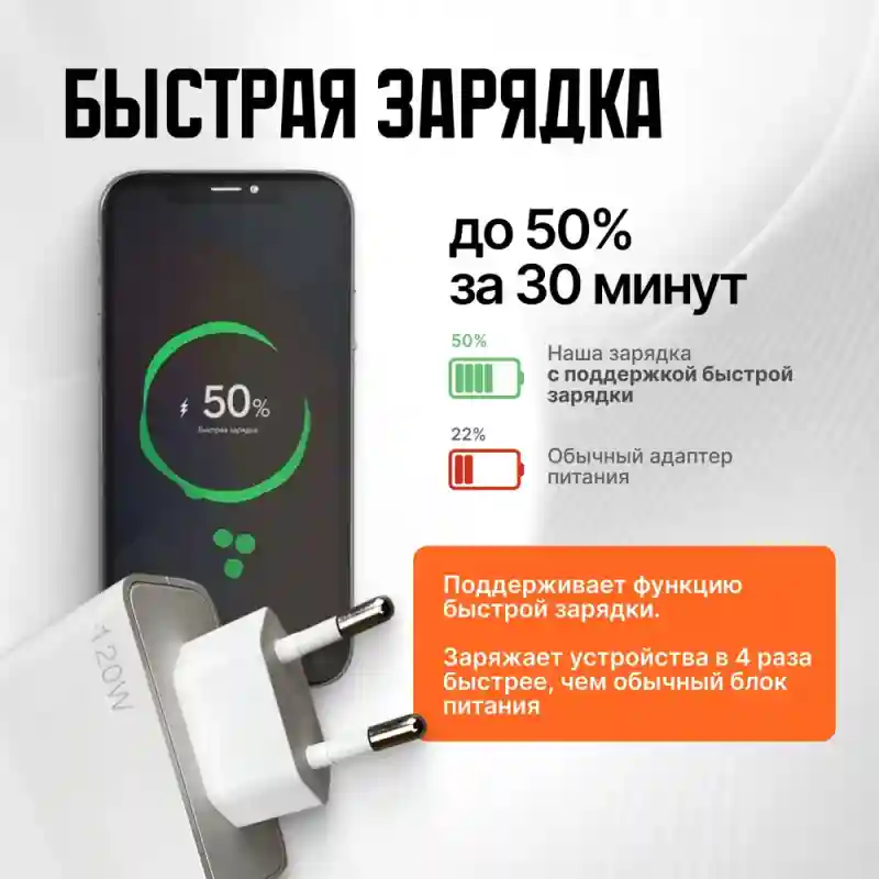 БЛОК MI 120W