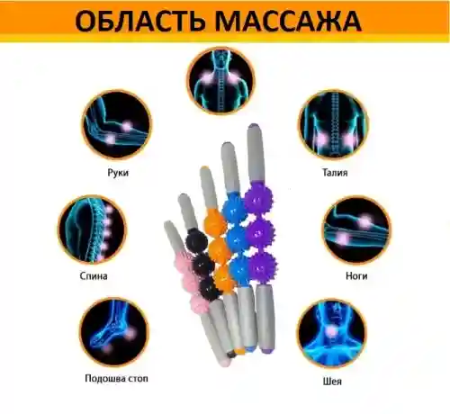 Массажер для шеи