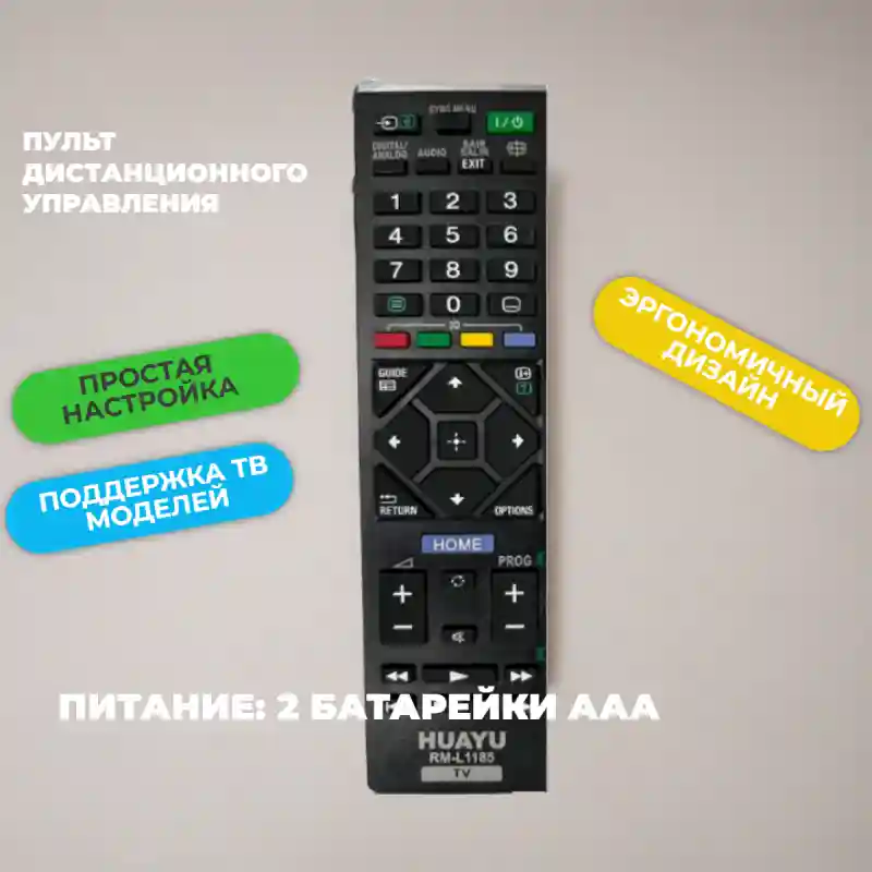 Пульт дистанционного управления Sony 1185