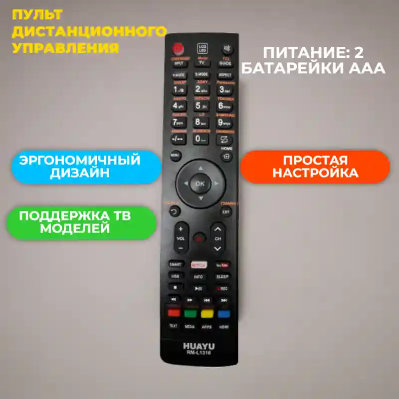 Пульт дистанционного управления Универсальный 1195+12